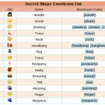 emoticonos secretos skype